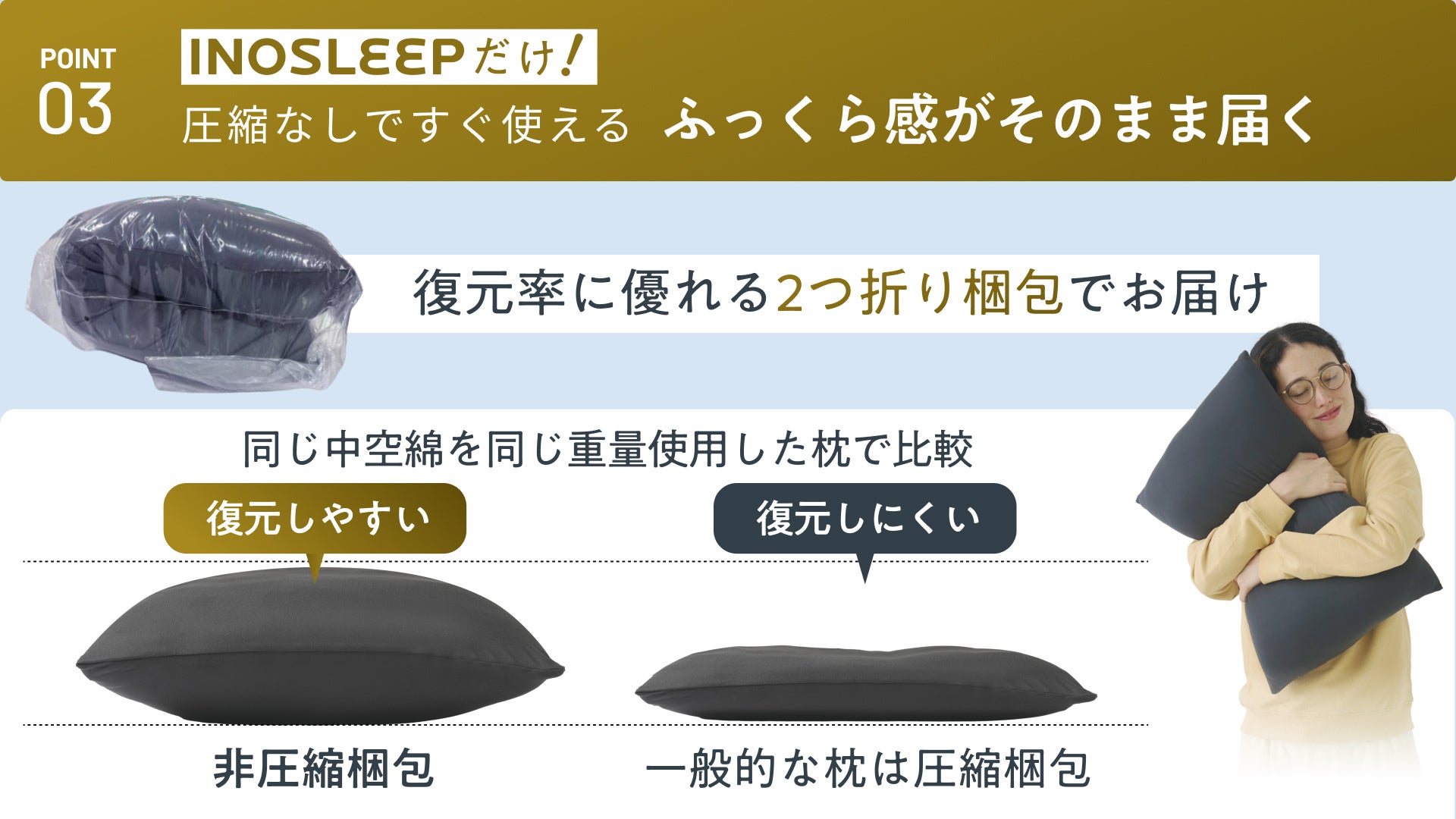 非圧縮梱包の特徴