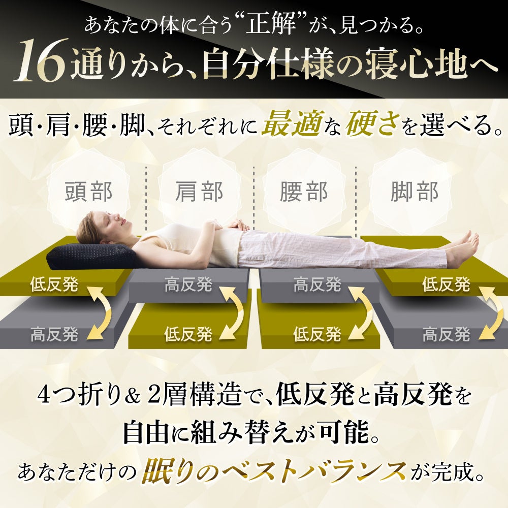 16通りから選べる自分仕様の寝心地