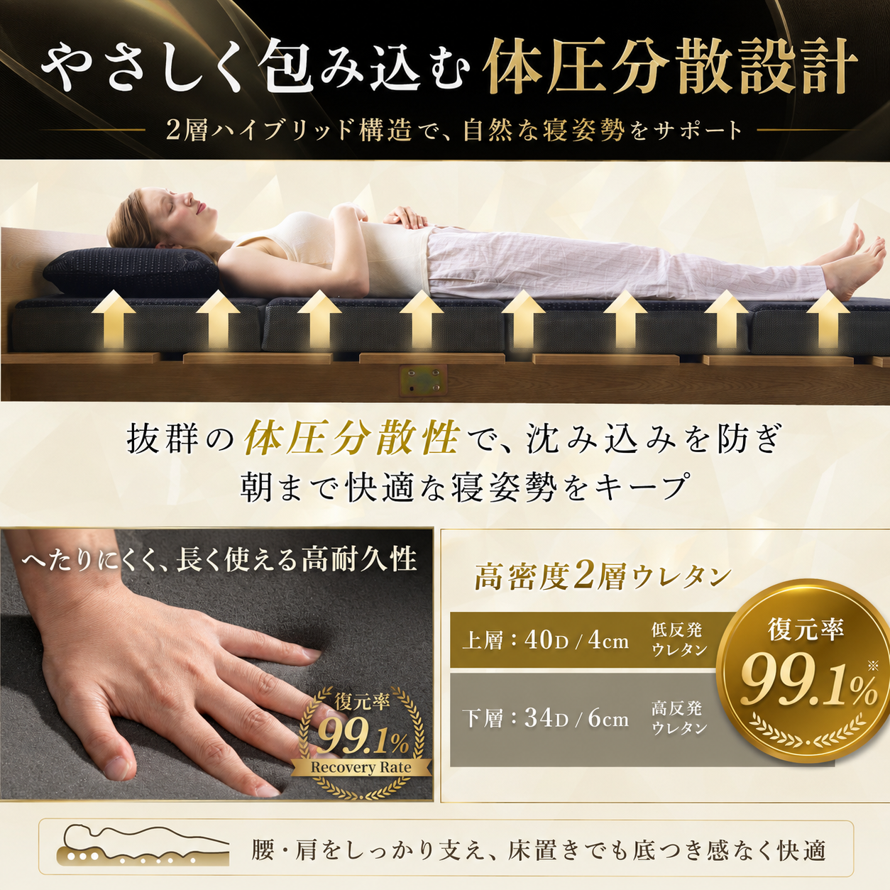 やさしく包み込む体圧分散設計