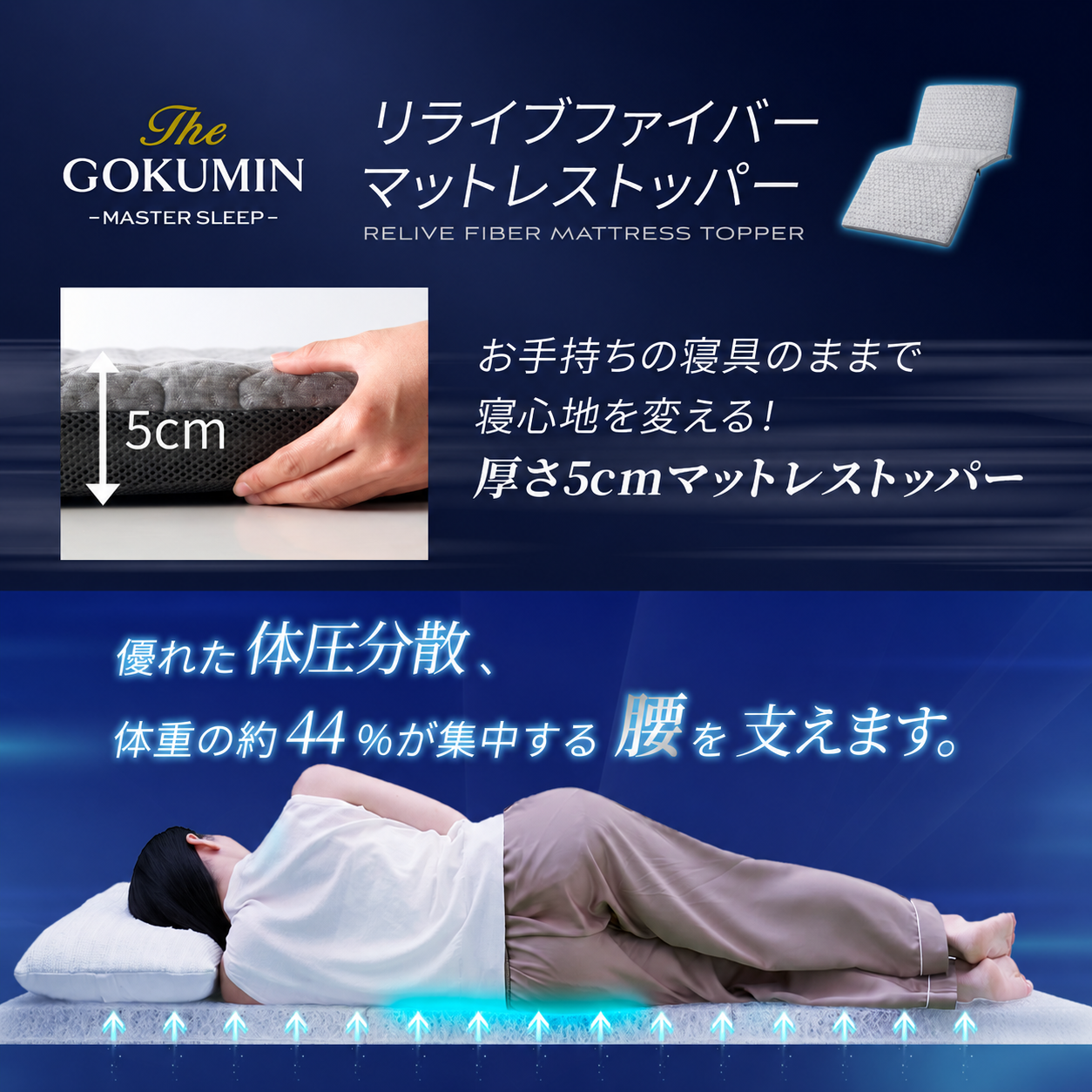 今の寝具のまま、寝心地だけ変えたい