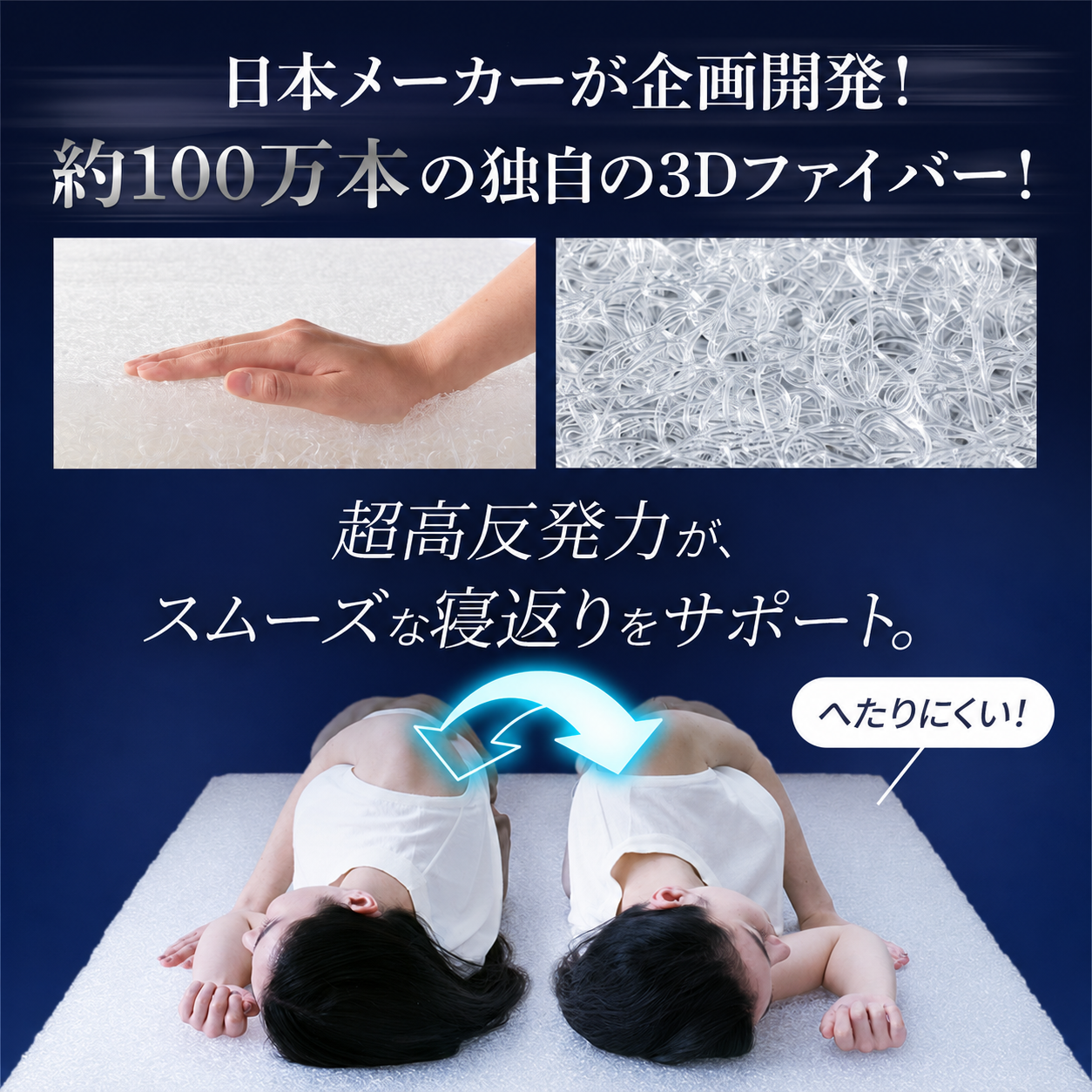 高反発ファイバー素材×独自2層構造